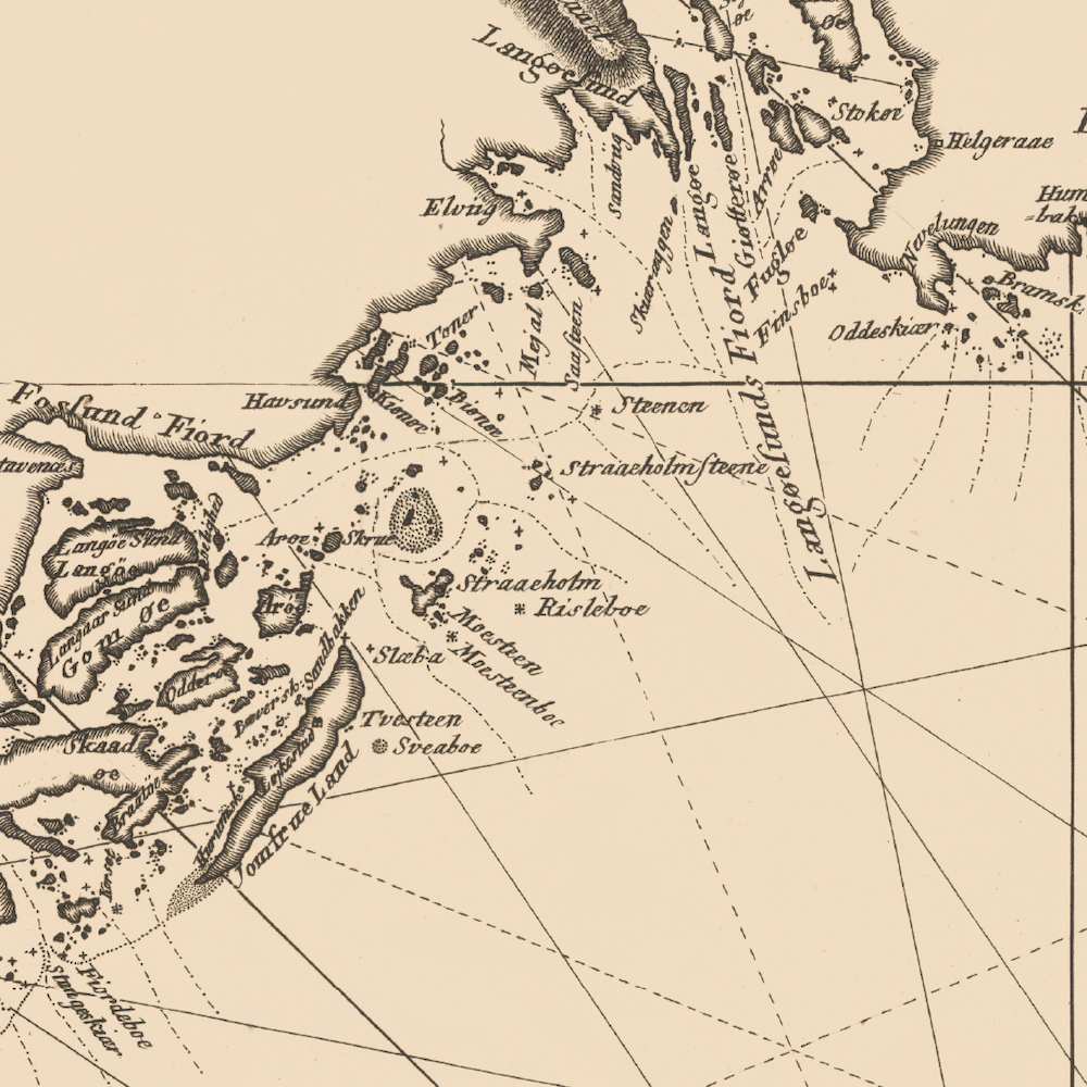 Oslofjorden 1803