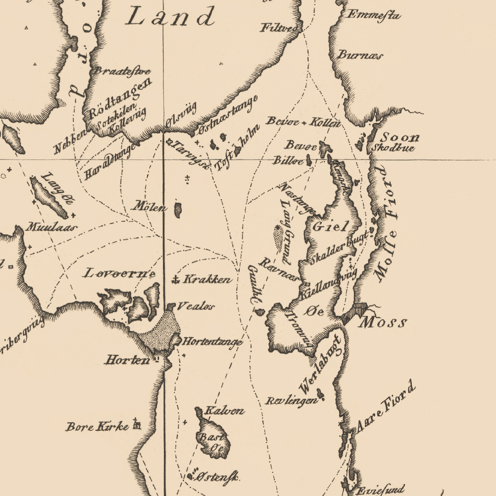 Oslofjorden 1803