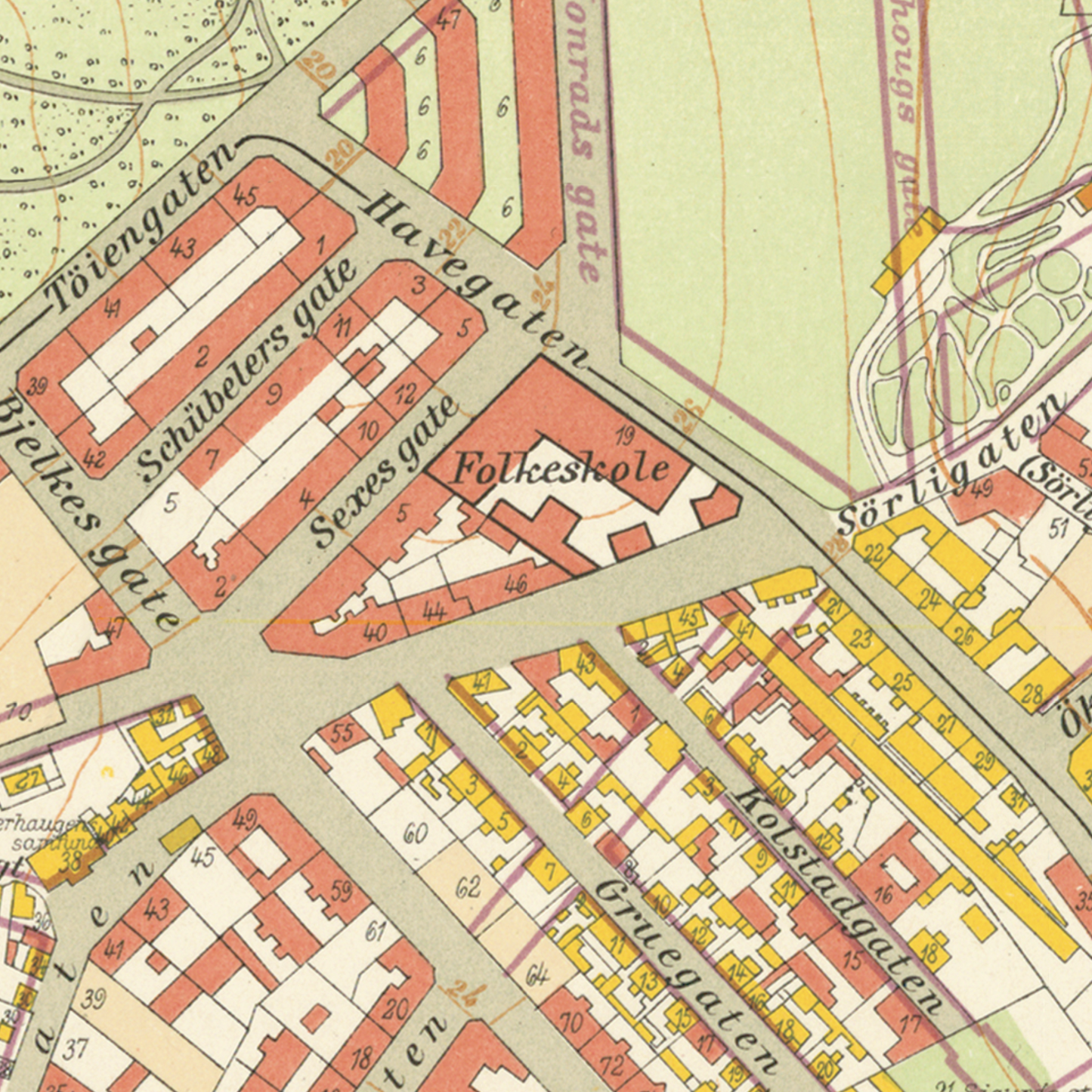 Tøyen 1921