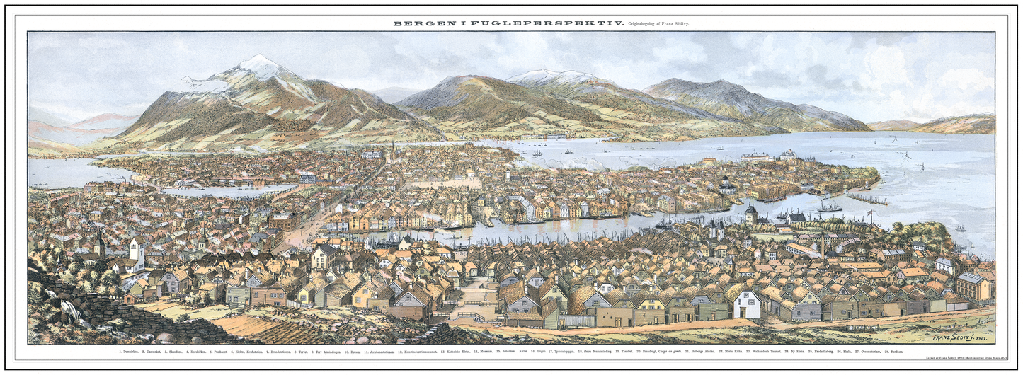 Bergen i fugleperspektiv 1903 (Franz Šedivý) i original størrelse (105x38,5cm)